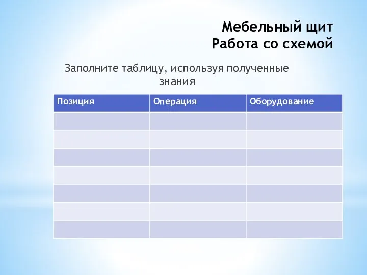 Мебельный щит Работа со схемой Заполните таблицу, используя полученные знания