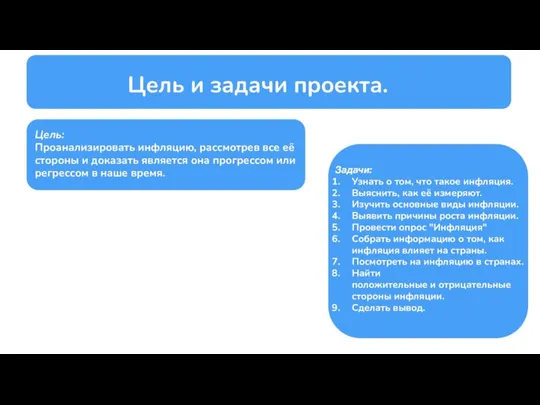 Цель и задачи проекта. Цель: Проанализировать инфляцию, рассмотрев все её стороны