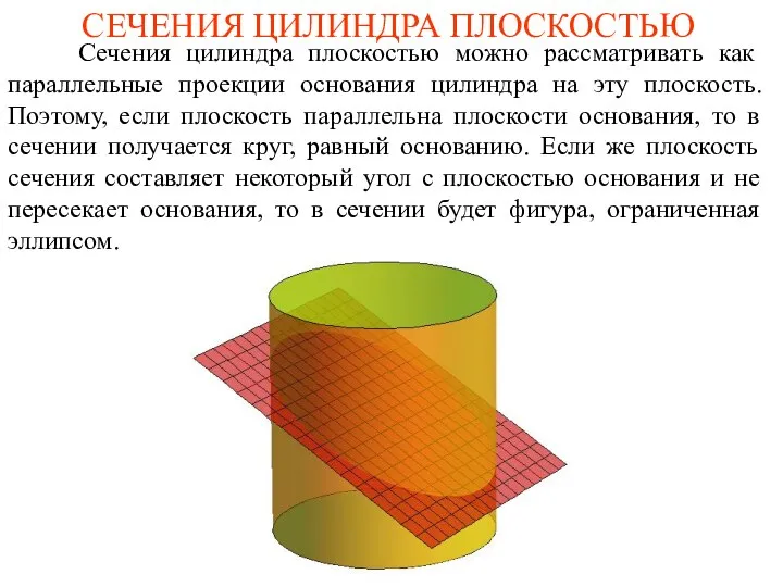 Сечения цилиндра плоскостью