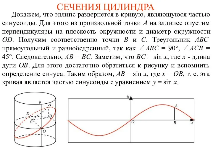 СЕЧЕНИЯ ЦИЛИНДРА Докажем, что эллипс развернется в кривую, являющуюся частью синусоиды.