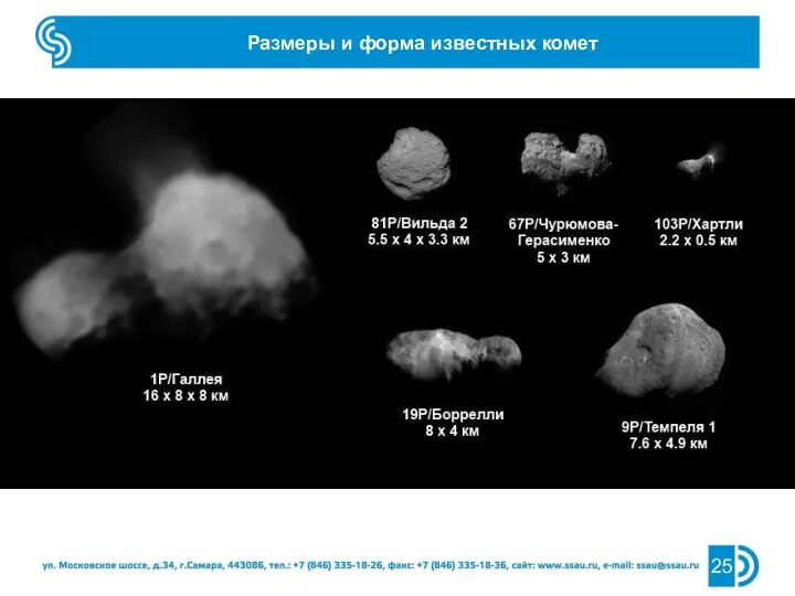 Размеры и форма известных комет