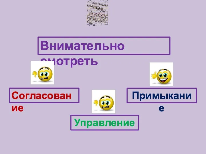 Внимательно смотреть Согласование Управление Примыкание