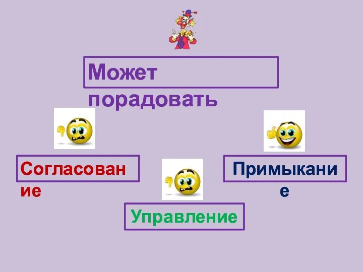 Может порадовать Согласование Управление Примыкание