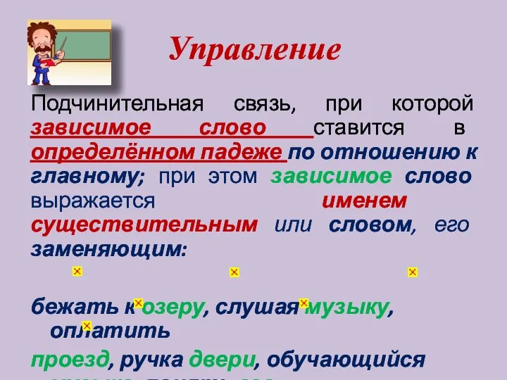 Управление Подчинительная связь, при которой зависимое слово ставится в определённом падеже