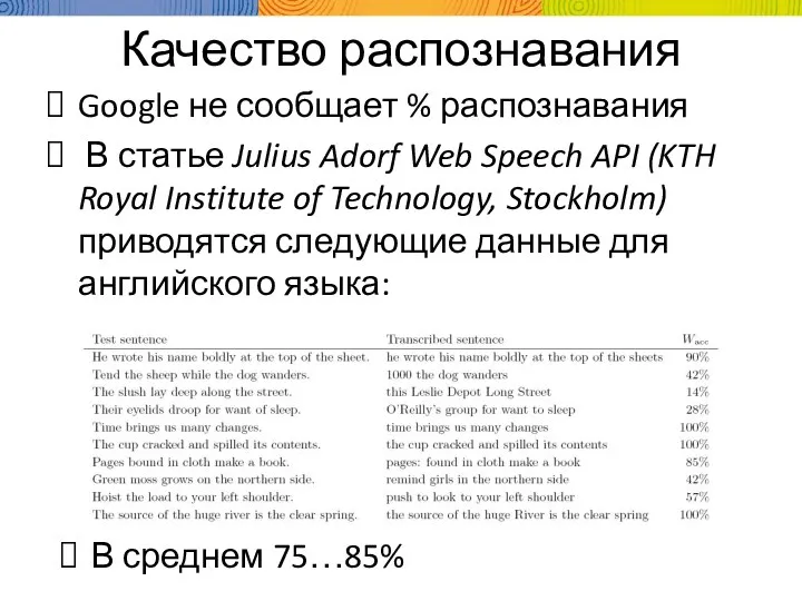 Качество распознавания Google не сообщает % распознавания В статье Julius Adorf