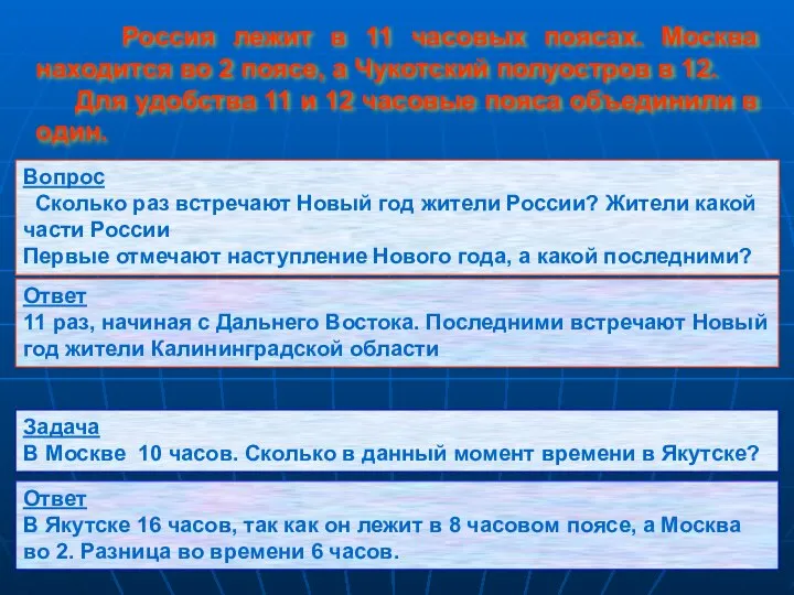 Россия лежит в 11 часовых поясах. Москва находится во 2 поясе,