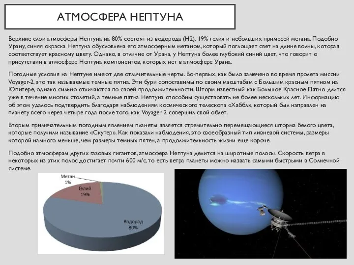 АТМОСФЕРА НЕПТУНА Верхние слои атмосферы Нептуна на 80% состоят из водорода