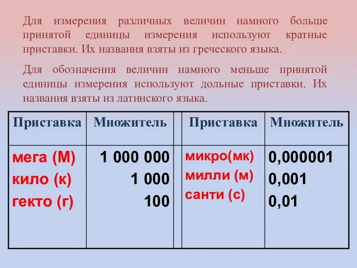 Для измерения различных величин намного больше принятой единицы измерения используют кратные