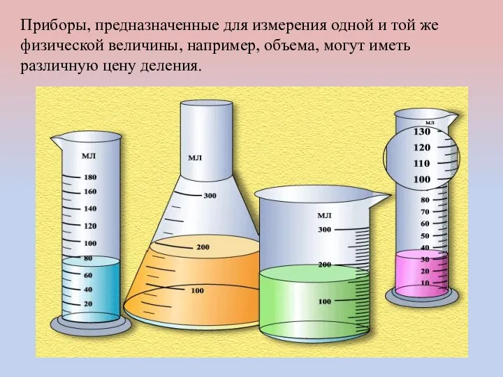 Приборы, предназначенные для измерения одной и той же физической величины, например,