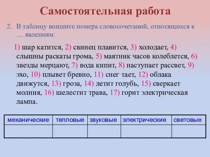 Самостоятельная работа В таблицу впишите номера словосочетаний, относящихся к … явлениям: