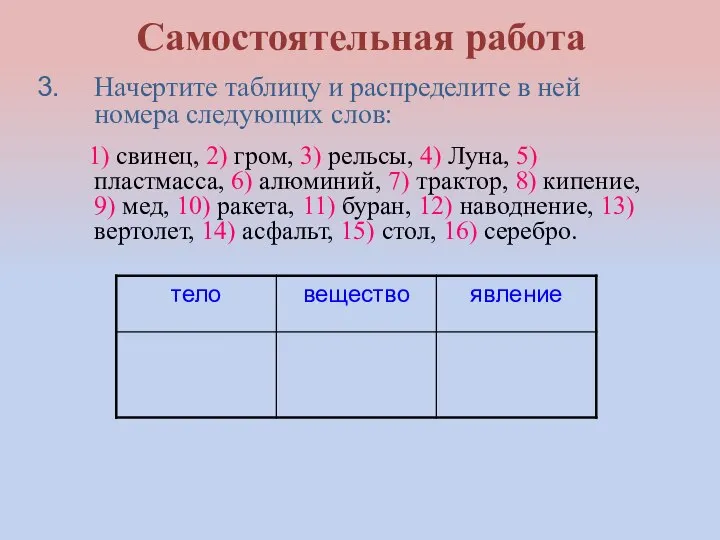 Начертите таблицу и распределите в ней номера следующих слов: 1) свинец,