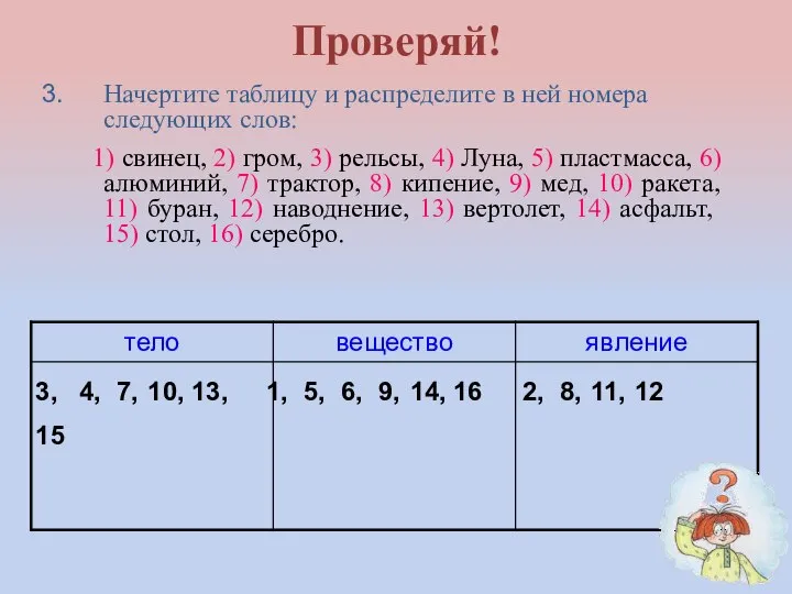 Начертите таблицу и распределите в ней номера следующих слов: 1) свинец,