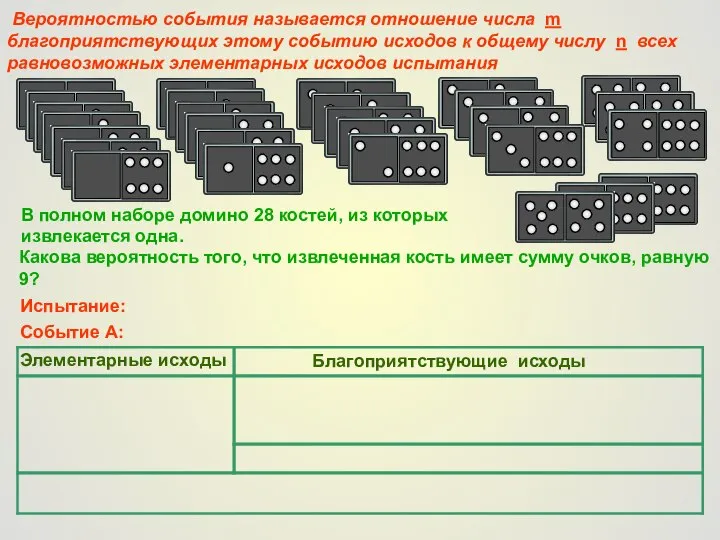 Вероятностью события называется отношение числа m благоприятствующих этому событию исходов к