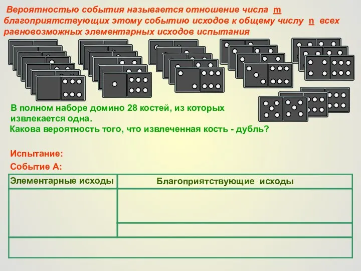 Вероятностью события называется отношение числа m благоприятствующих этому событию исходов к