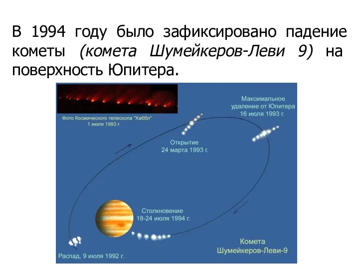В 1994 году было зафиксировано падение кометы (комета Шумейкеров-Леви 9) на поверхность Юпитера.