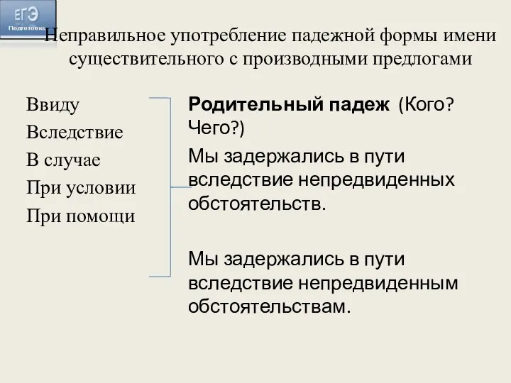 Неправильное употребление падежной формы имени существительного с производными предлогами Ввиду Вследствие