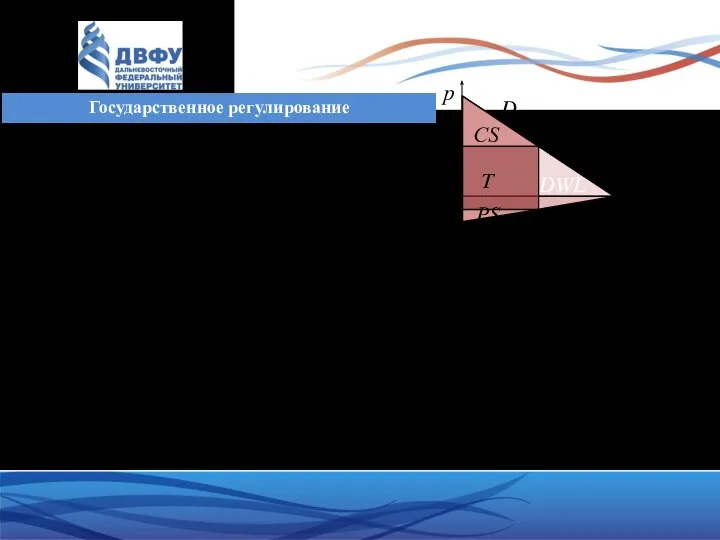 Государственное регулирование Рыночная власть приводит к отклонению от равновесия и мертвым