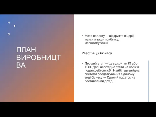 ПЛАН ВИРОБНИЦТВА Мета проекту — відкриття піцерії, максимізація прибутку, масштабування. Реєстрація