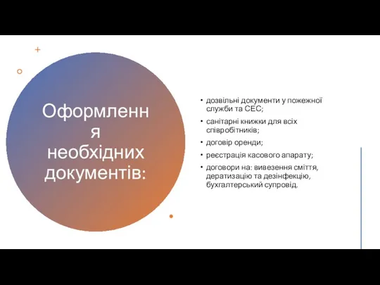 Оформлення необхідних документів: дозвільні документи у пожежної служби та СЕС; санітарні