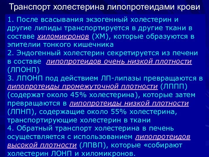 Транспорт холестерина липопротеидами крови 1. После всасывания экзогенный холестерин и другие