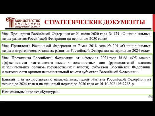 СТРАТЕГИЧЕСКИЕ ДОКУМЕНТЫ Указ Президента Российской Федерации от 21 июля 2020 года