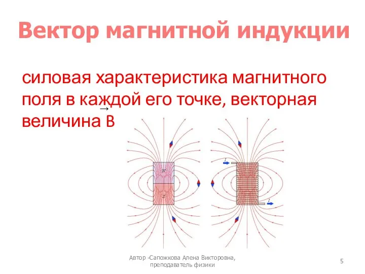 силовая характеристика магнитного поля в каждой его точке, векторная величина B