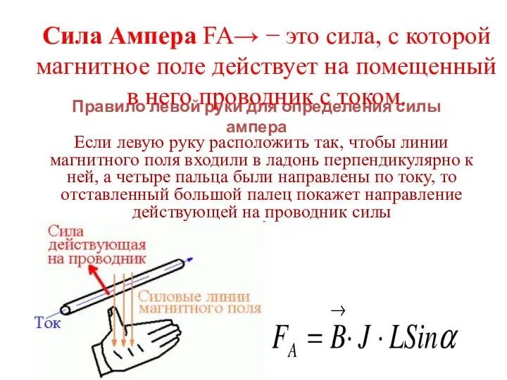 Правило левой руки для определения силы ампера Если левую руку расположить