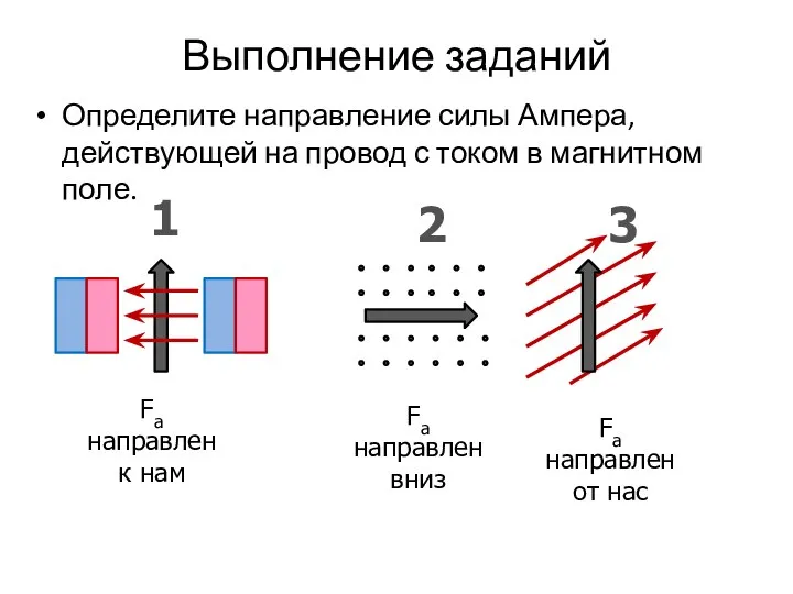 Выполнение заданий Определите направление силы Ампера, действующей на провод с током