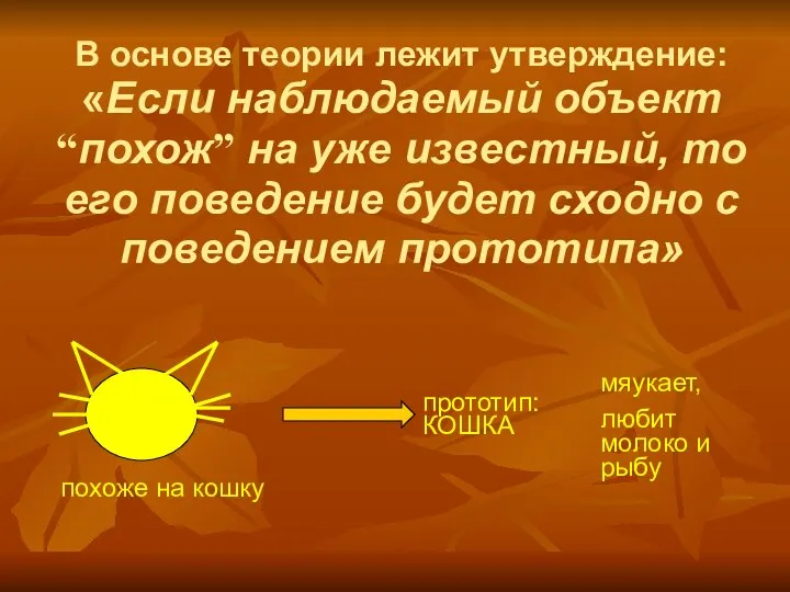 В основе теории лежит утверждение: «Если наблюдаемый объект “похож” на уже