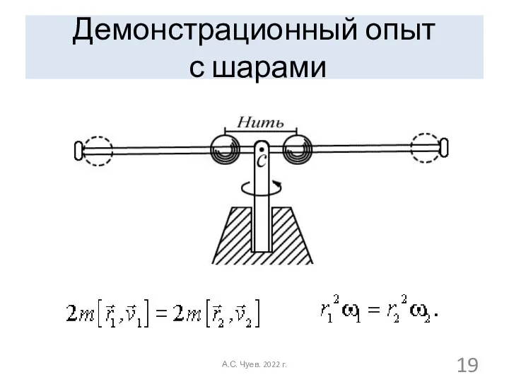 Демонстрационный опыт с шарами А.С. Чуев. 2022 г.