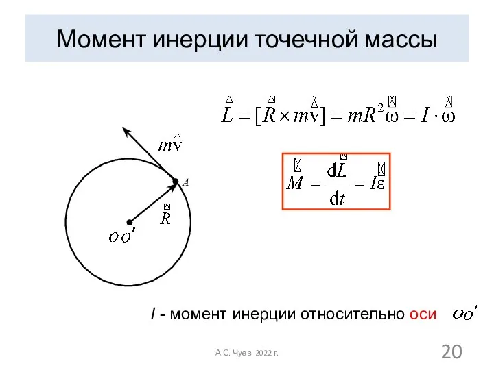 Момент инерции точечной массы I - момент инерции относительно оси А.С. Чуев. 2022 г.