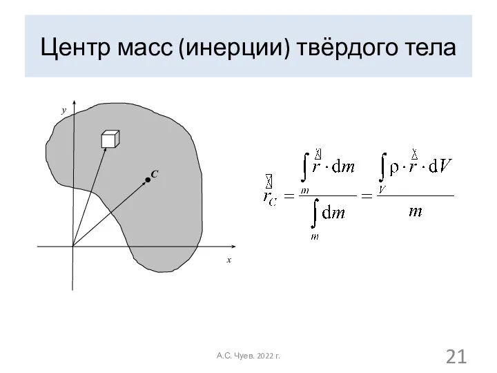 Центр масс (инерции) твёрдого тела А.С. Чуев. 2022 г.