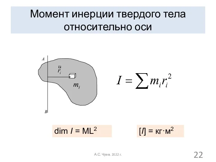 Момент инерции твердого тела относительно оси [I] = кг·м2 dim I