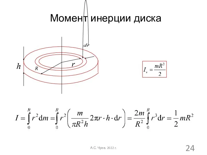 Момент инерции диска А.С. Чуев. 2022 г.