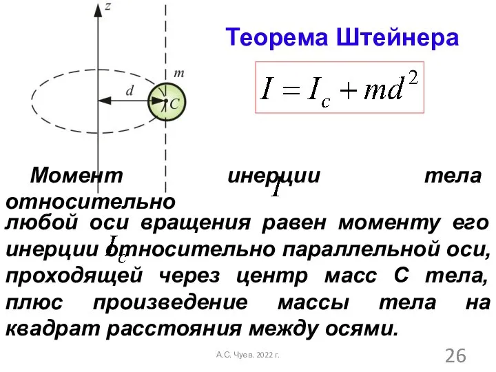 Момент инерции тела относительно любой оси вращения равен моменту его инерции