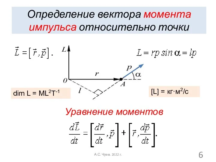 Определение вектора момента импульса относительно точки Уравнение моментов [L] = кг·м2/с