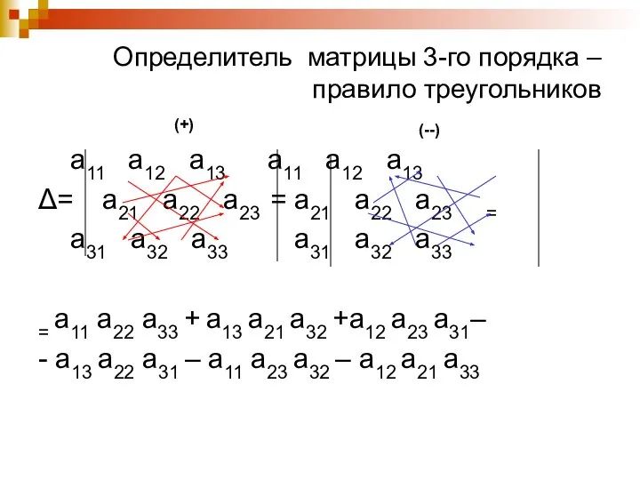 Определитель матрицы 3-го порядка – правило треугольников a11 а12 а13 a11