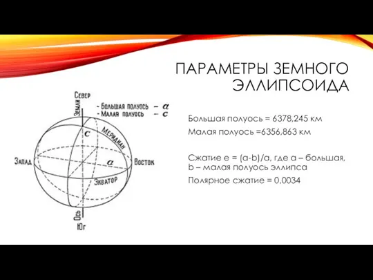 ПАРАМЕТРЫ ЗЕМНОГО ЭЛЛИПСОИДА Большая полуось = 6378,245 км Малая полуось =6356,863