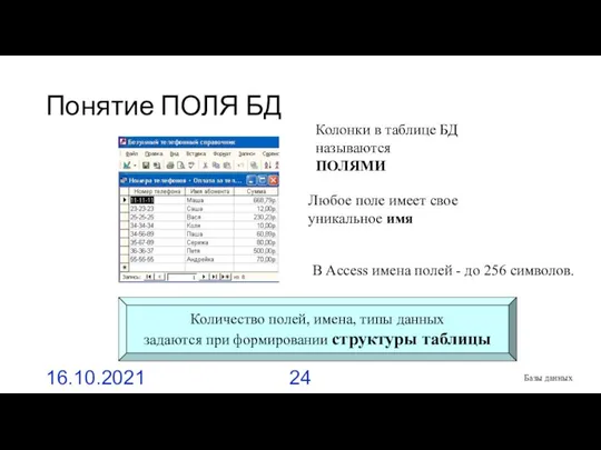 Понятие ПОЛЯ БД 16.10.2021 Базы данных Колонки в таблице БД называются