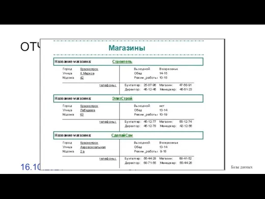 ОТЧЕТЫ 16.10.2021 Базы данных