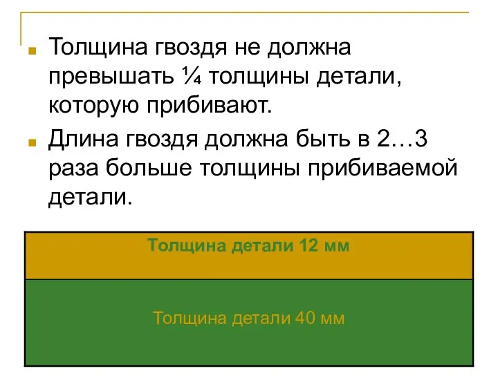 Толщина гвоздя не должна превышать ¼ толщины детали, которую прибивают. Длина