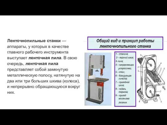 Ленточнопильные станки — аппараты, у которых в качестве главного рабочего инструмента