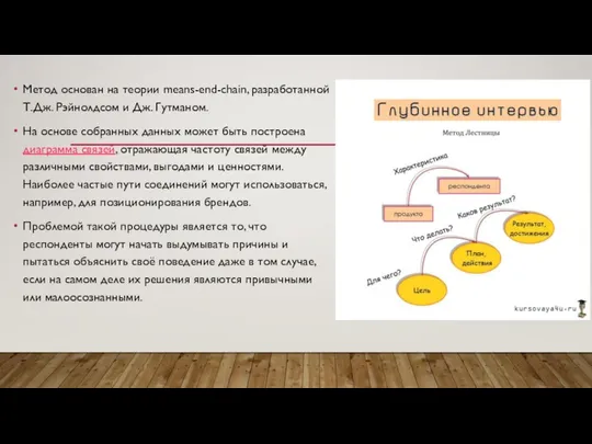 Метод основан на теории means-end-chain, разработанной Т.Дж. Рэйнолдсом и Дж. Гутманом.