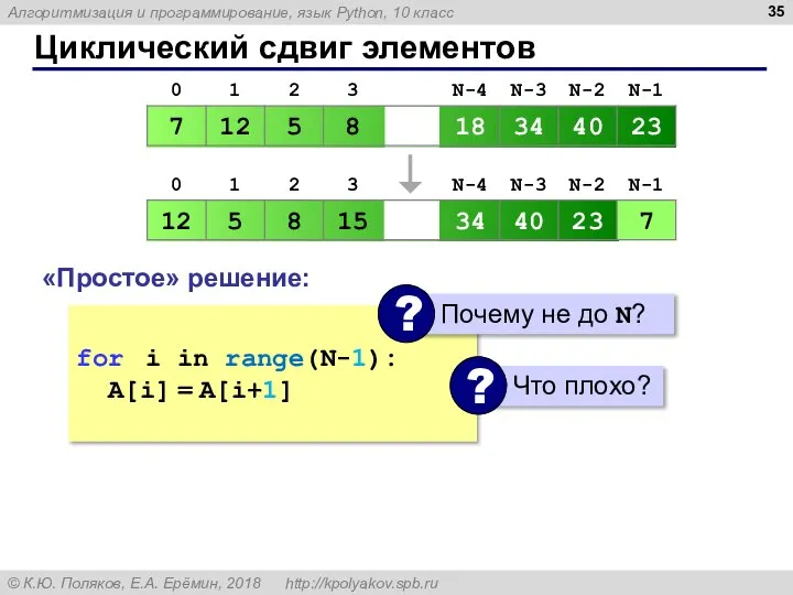 Циклический сдвиг элементов «Простое» решение: c = A[0] for i in