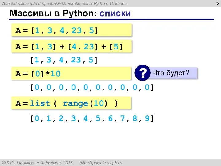 Массивы в Python: списки A = [1, 3, 4, 23, 5]