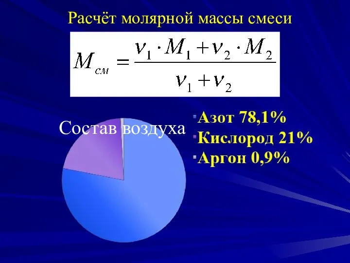 Состав воздуха Расчёт молярной массы смеси