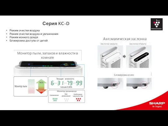 Серия KC-D Монитор увлажнения Режим очистки воздуха Режим очистки воздуха и