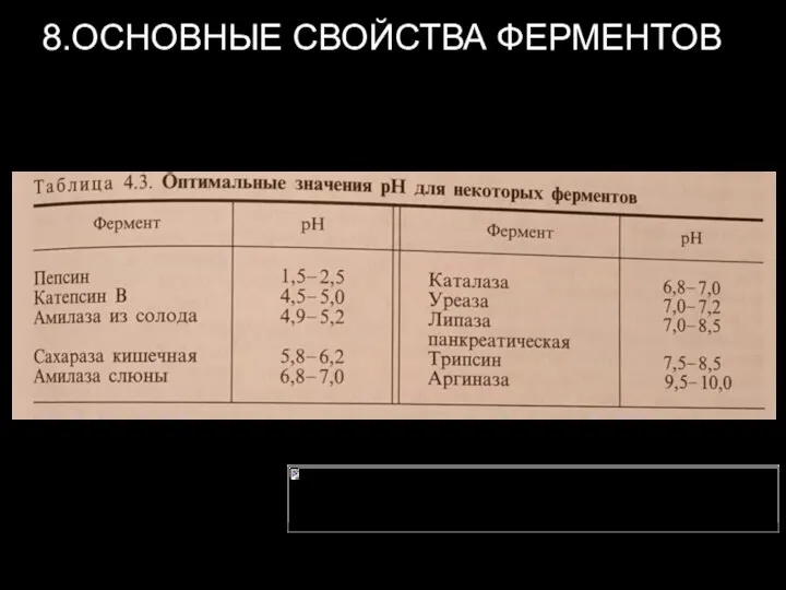 8.ОСНОВНЫЕ СВОЙСТВА ФЕРМЕНТОВ