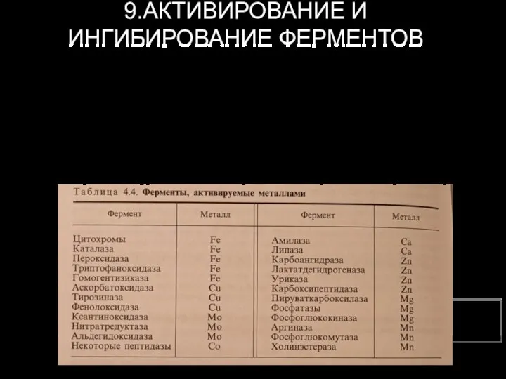 9.АКТИВИРОВАНИЕ И ИНГИБИРОВАНИЕ ФЕРМЕНТОВ Существует два типа веществ: активаторы — повышают