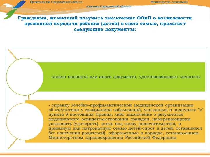 Гражданин, желающий получить заключение ООиП о возможности временной передачи ребенка (детей)